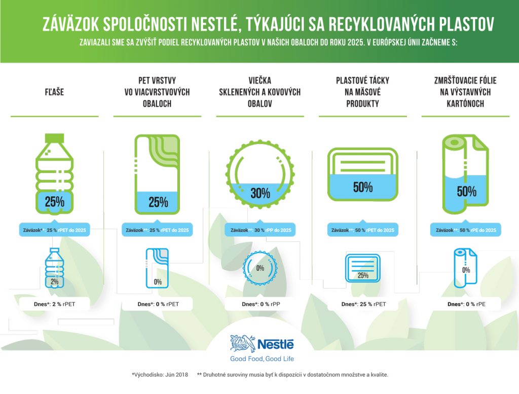Plasty_infografikajpg1200